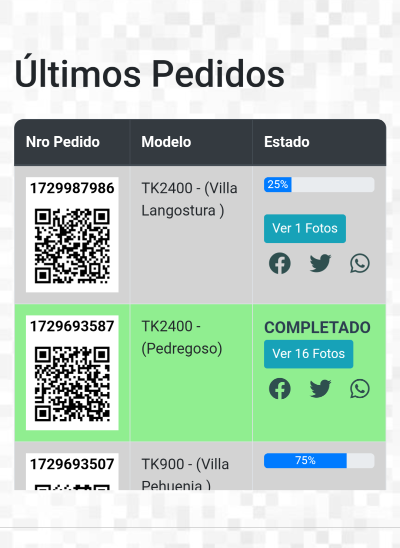 Imagen del Articulo